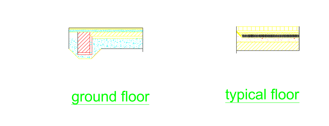 Floor Details