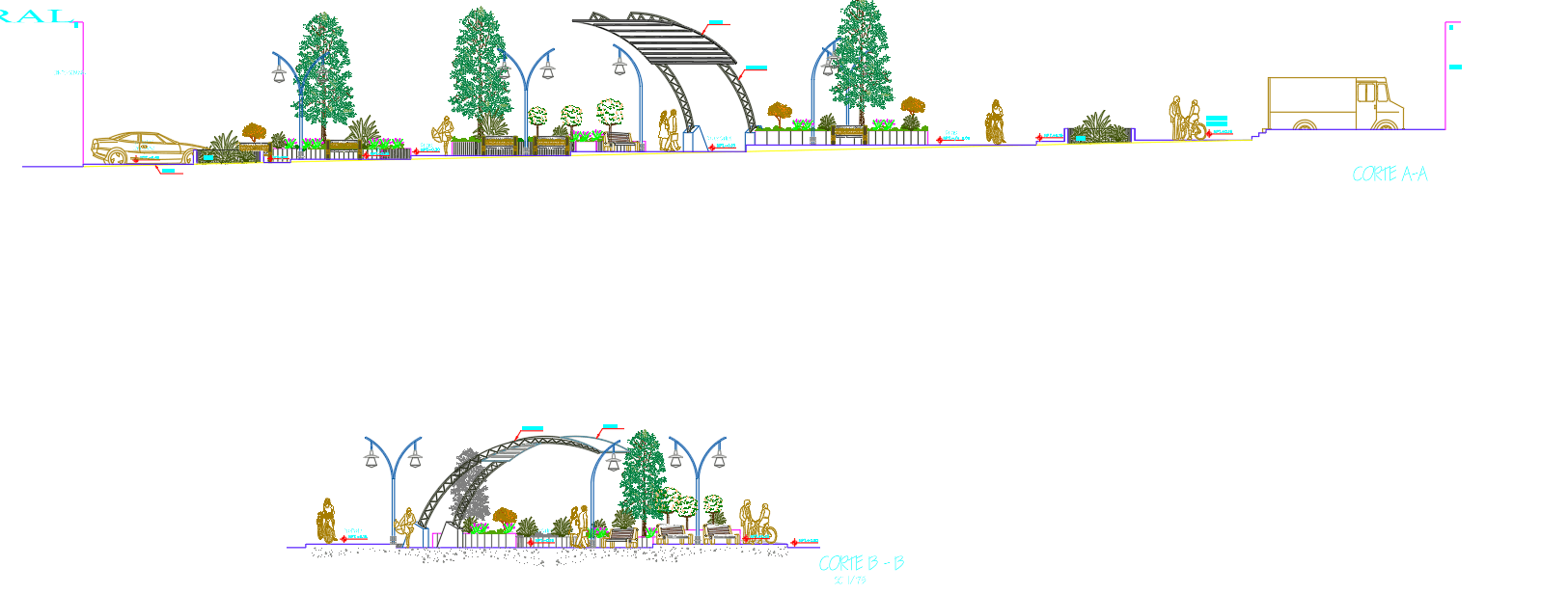 Landscape Project