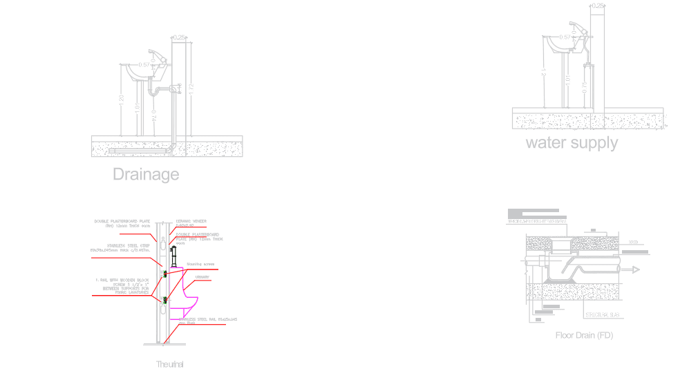 Plumbing Details
